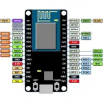 NodeMcu Lua WIFI Board Based on ESP8266 CP2102