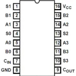 74HC283 4 Bit Binary Full Adder IC