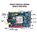 SIM900 Module GSM GPRS Shield expansion board wireless module Function more than TC35i for Arduino