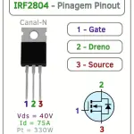 IRF2804PBF