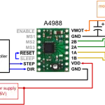 A4988 StepStick Stepper Motor Driver