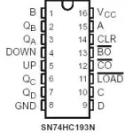 74HC193 IC