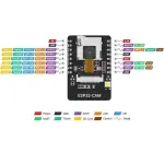 ESP32 CAM WiFi Bluetooth Board ESP32CAM - MB Micro USB to Serial Port CH340G with OV2640 2MP Camera Module