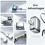 Type-C Smart Auto-Power-Off Charger Adapter, Full-Charge Auto Cutoff Intelligent Power Protector, Overc