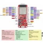 SparkFun Thing Plus - ESP32 WROOM