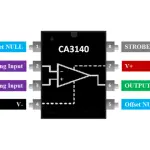 ca3140 op amp