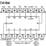 74HC194 IC