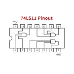 74LS11 IC-Triple 3-Input AND Gate