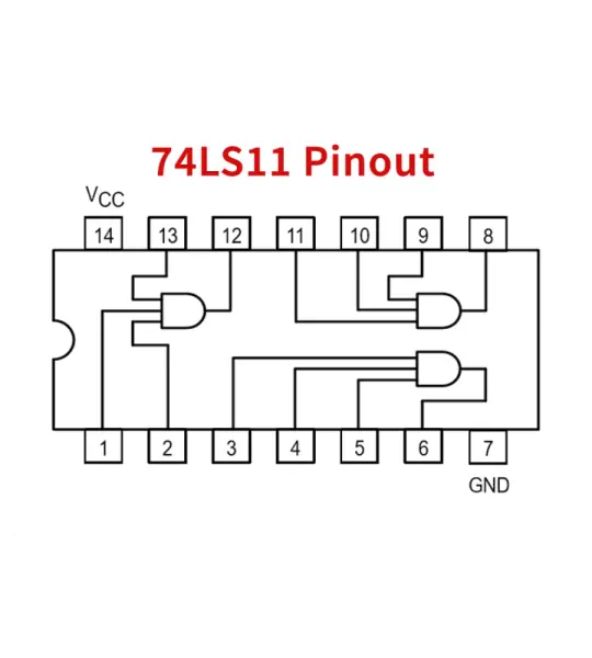 74LS11 IC-Triple 3-Input AND Gate