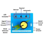Servo Tester CCPM Consistency Master Checker