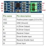 RS485 module MAX485 Module TTL to RS-485 module (Green terminal)