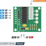 Motor shield ULN2003