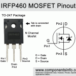 IRFP460PBF