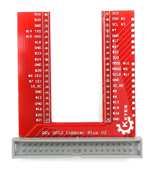 GPIO U-shaped adapter plate