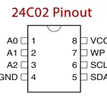 24C02 - DIP8 DIP EEPROM