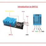DHT11 Temperature and humidity sensor module