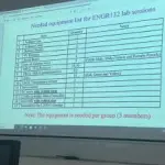 AUM- ENGR 132 LAB KIT