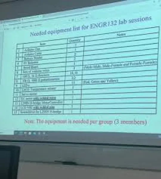 AUM- ENGR 132 LAB KIT