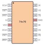74HC76 IC