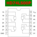HD74LS00P