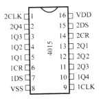 HCF4015 Dual 4-Stage Static Shift Register