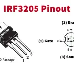 IRF3205PBF