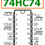 74HC74 IC