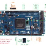 Arduino DUE 2013 (ARM 32 BIT- Cortex M3)