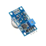 MQ137 Ammonia Gas Sensor