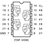 SN74HC132N