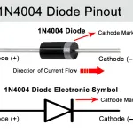 1N4004 Diode