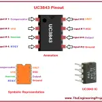 UC3843AN, PWM Controller