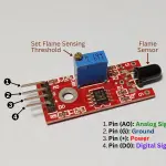 Flame sensor module