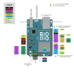 ARDUINO YUN REV 2 ABX00020 ATmega32U4 Development Board