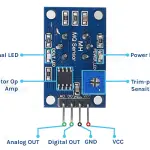 MQ-3 Alcohol Gas Detector Alcohol Ethanol Sensor Module (Blue)