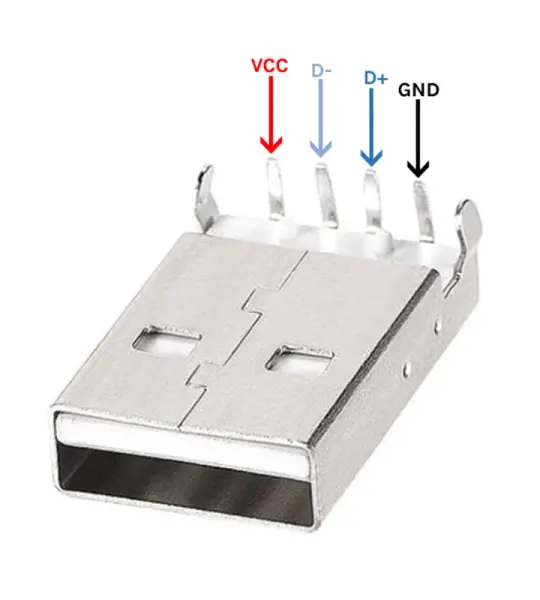 USB Male
