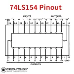74LS154