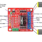 L298N Motor shield
