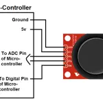 XY-axis joystick module