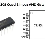 SN74LS08N