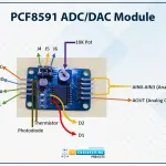 PCF8591 AD/DA converter module