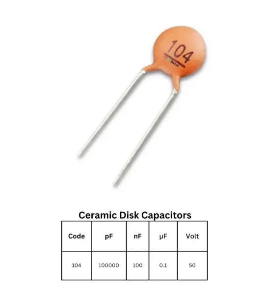104 pF Ceramic capacitor ±10%