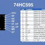 74HC595N