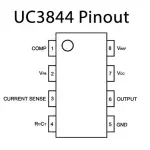 UC3844BN