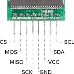 Arducam Mini Module Camera Shield 5 Megapixels OV5642 Camera Module for Arduino UNO Mega2560 Board