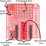 SparkFun XBee Shield