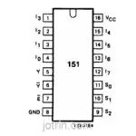 SN74HC151N