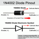 1N4002 Diode