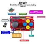 JoyStick Shield