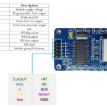 ENC28J60 Ethernet LAN Network Module